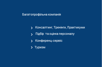 МАЛЕС